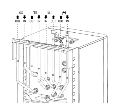 Kit de raccordement haut ARIANEXT M ref 3319176