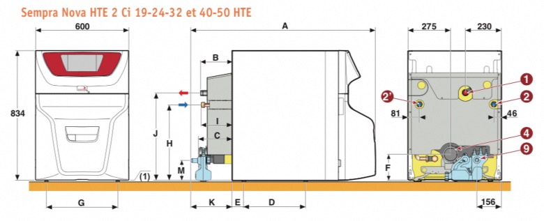 dimensions chappee sempra nova hte 2