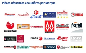 Pices dtaches chaudires par Marque